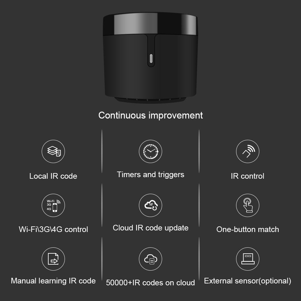 InfraMaster RM4 Mini — Smart Infrared WiFi Remote Controller