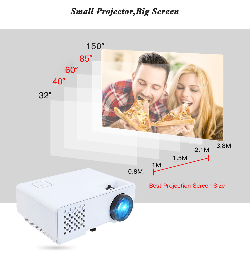 RD-810 Mini LED Projector
