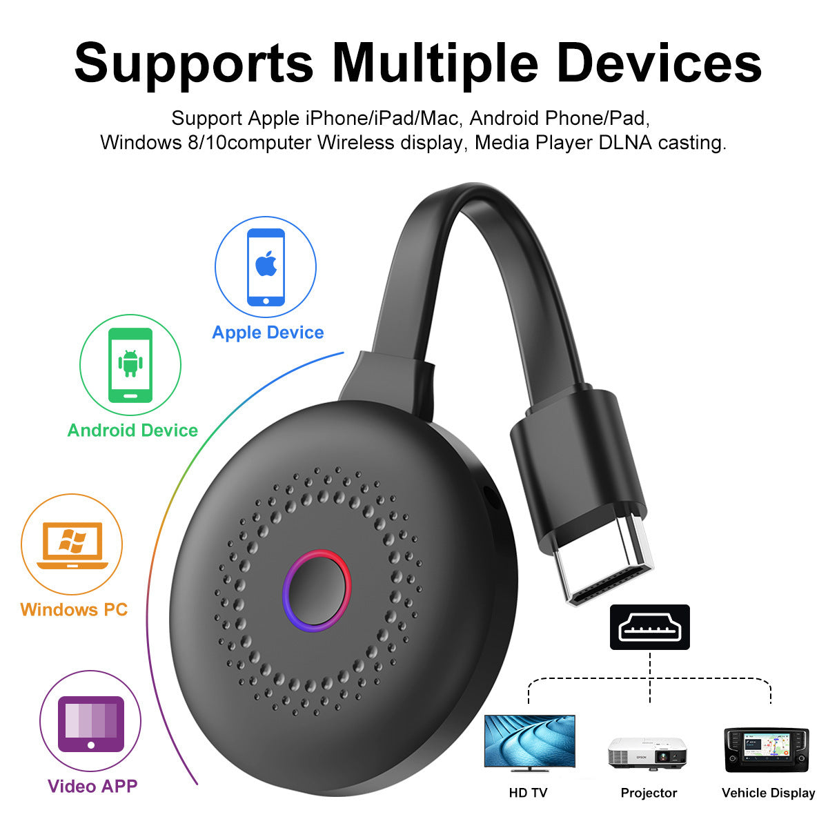 ScreenSync™ Wireless Mobile Phone Projector