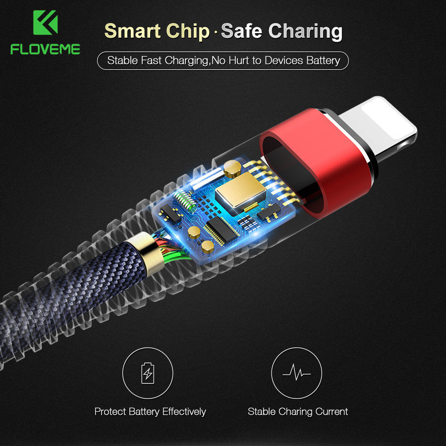 The TitanCharge Indestructible Fast Charging Cable