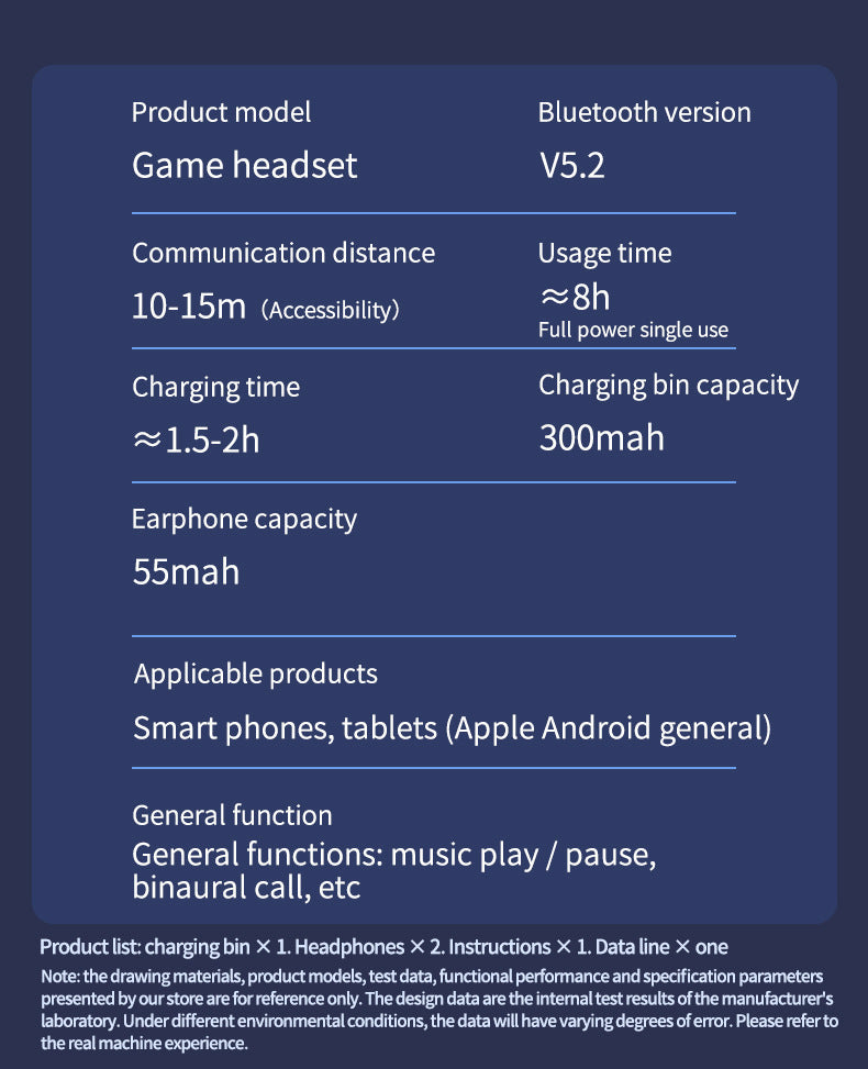 HyperPulse™ N35 Wireless Gaming Headset