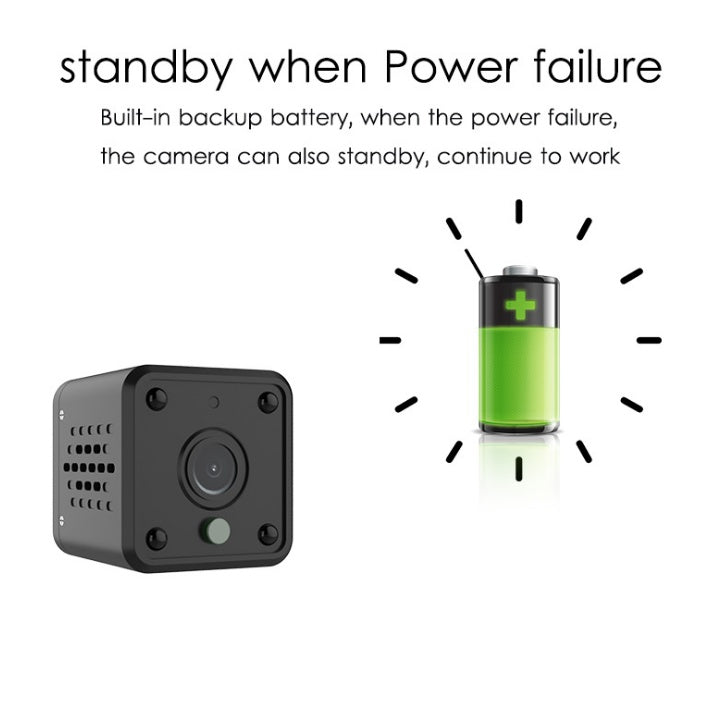 NightVision Pro: HD Smart Wearable Surveillance Camera