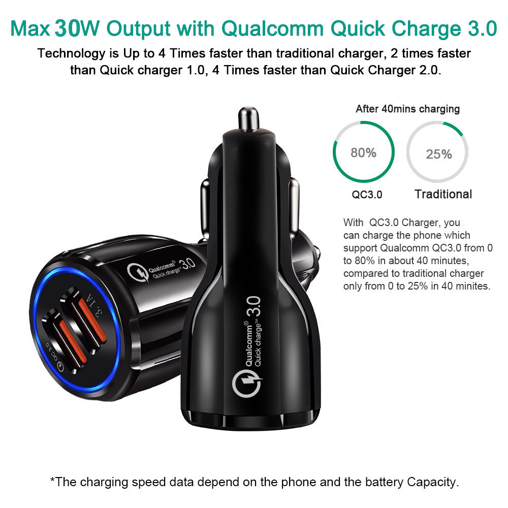 ChargeMax™ 6.0A Fast Car USB Charger