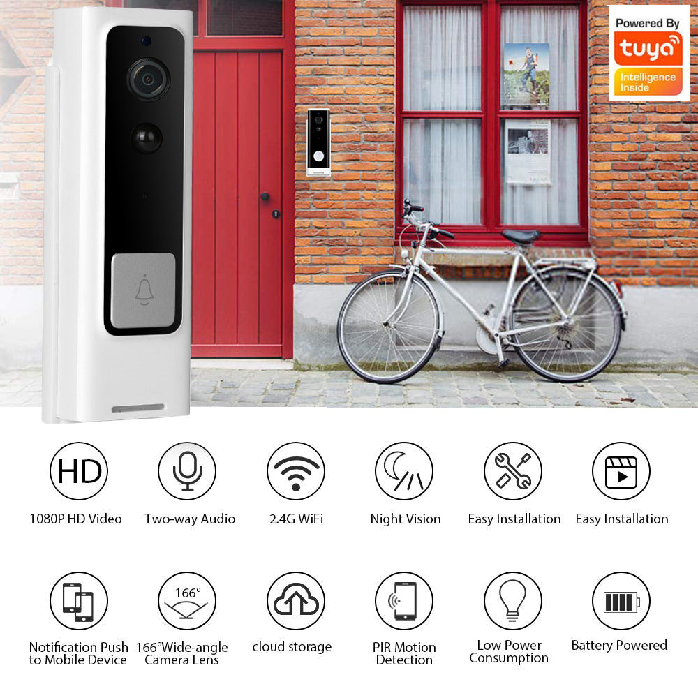 NetVision IQ – Intelligent 1080P Wireless Video Intercom Camera