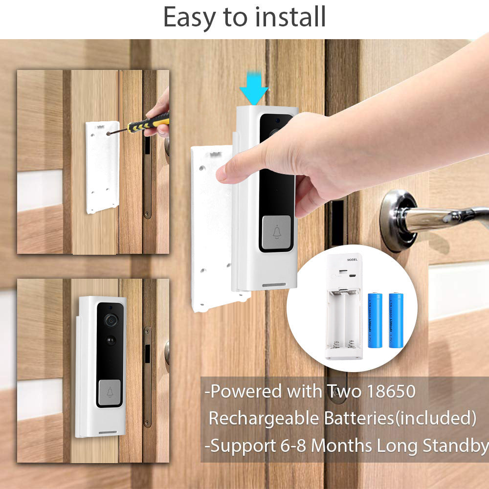 NetVision IQ – Intelligent 1080P Wireless Video Intercom Camera