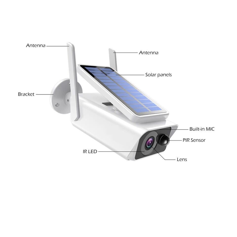 SolarGuard™ Wireless Wifi Solar Rechargeable Battery Camera