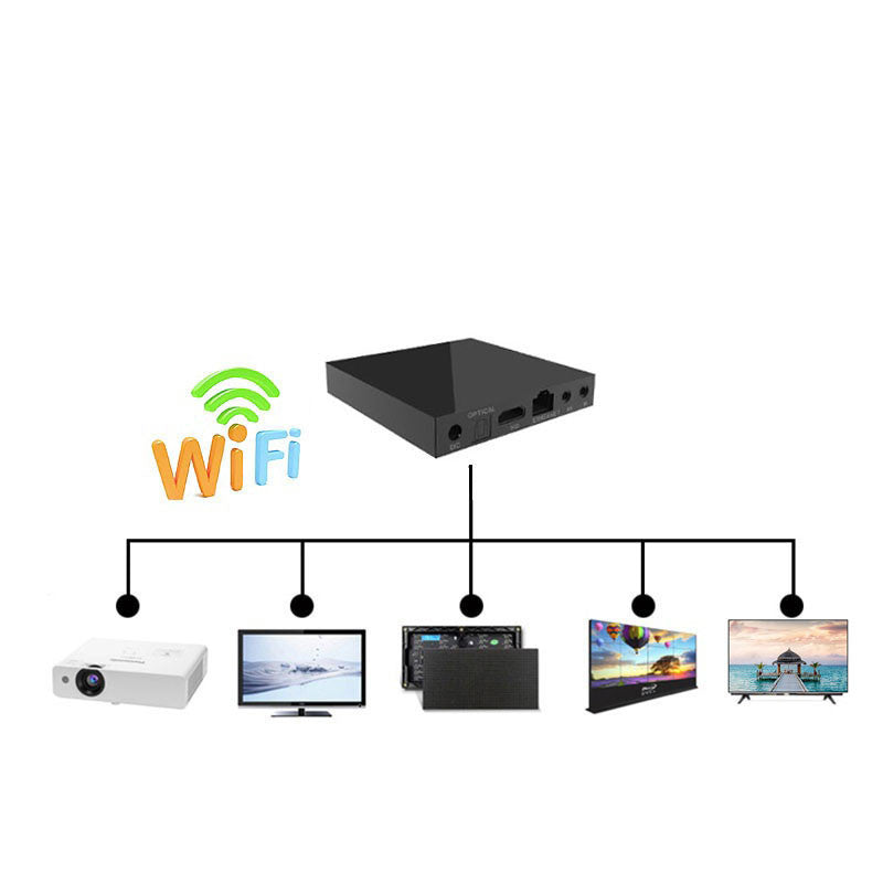 The MediaHub HD PlayBox - Multimedia Information & Network Voice Player