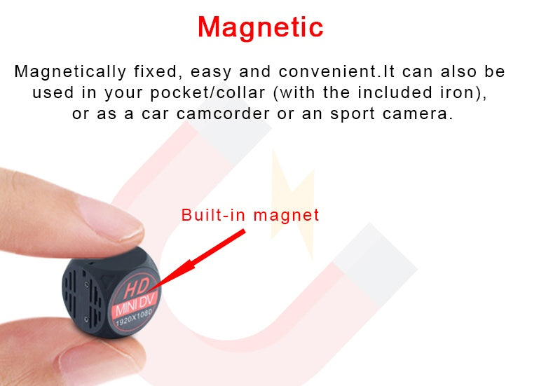 MD21 Mini HD Infrared Night Vision Camera