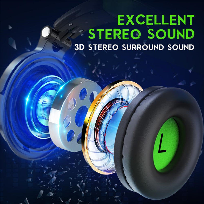 Oneodio Pro G – Wired Over-Ear Gaming Headphones with Microphone