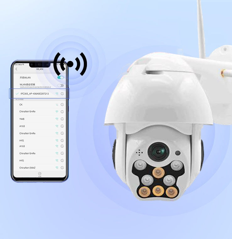PanoraGuard 360™ Smart Surveillance Camera