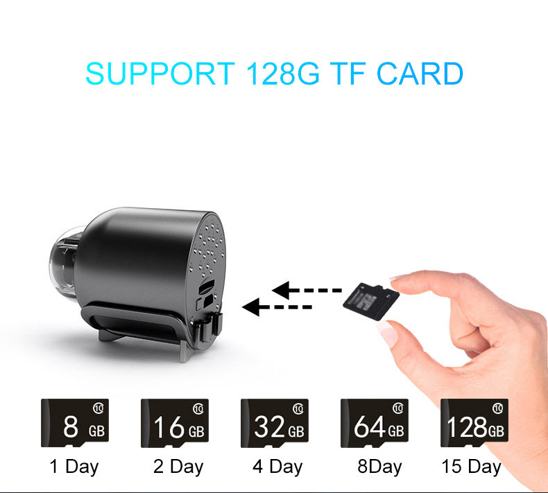 VisionGuard 1080P HD Night Vision WiFi Surveillance Camera - Smart Remote Home Security Monitor