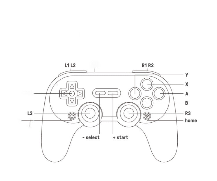 GameX Pro Wireless Bluetooth Controller