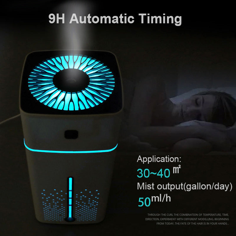 AquaMist™ Max: Large Capacity Ultrasonic Humidifier