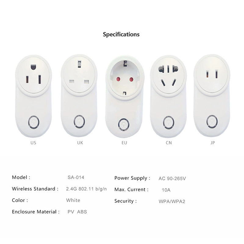 Luxora SmartSocket
