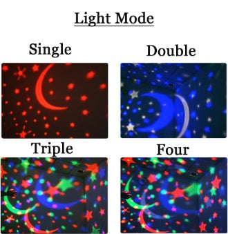 StarGlo USB Night Light Projector