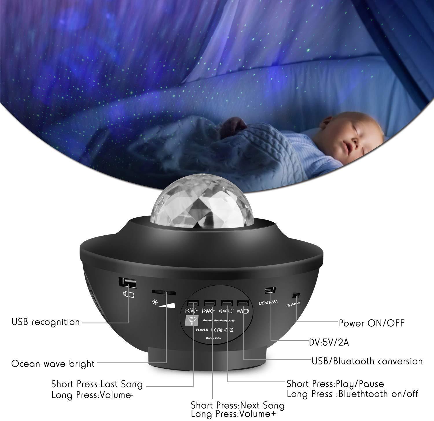 LunaGlow Dream Projector