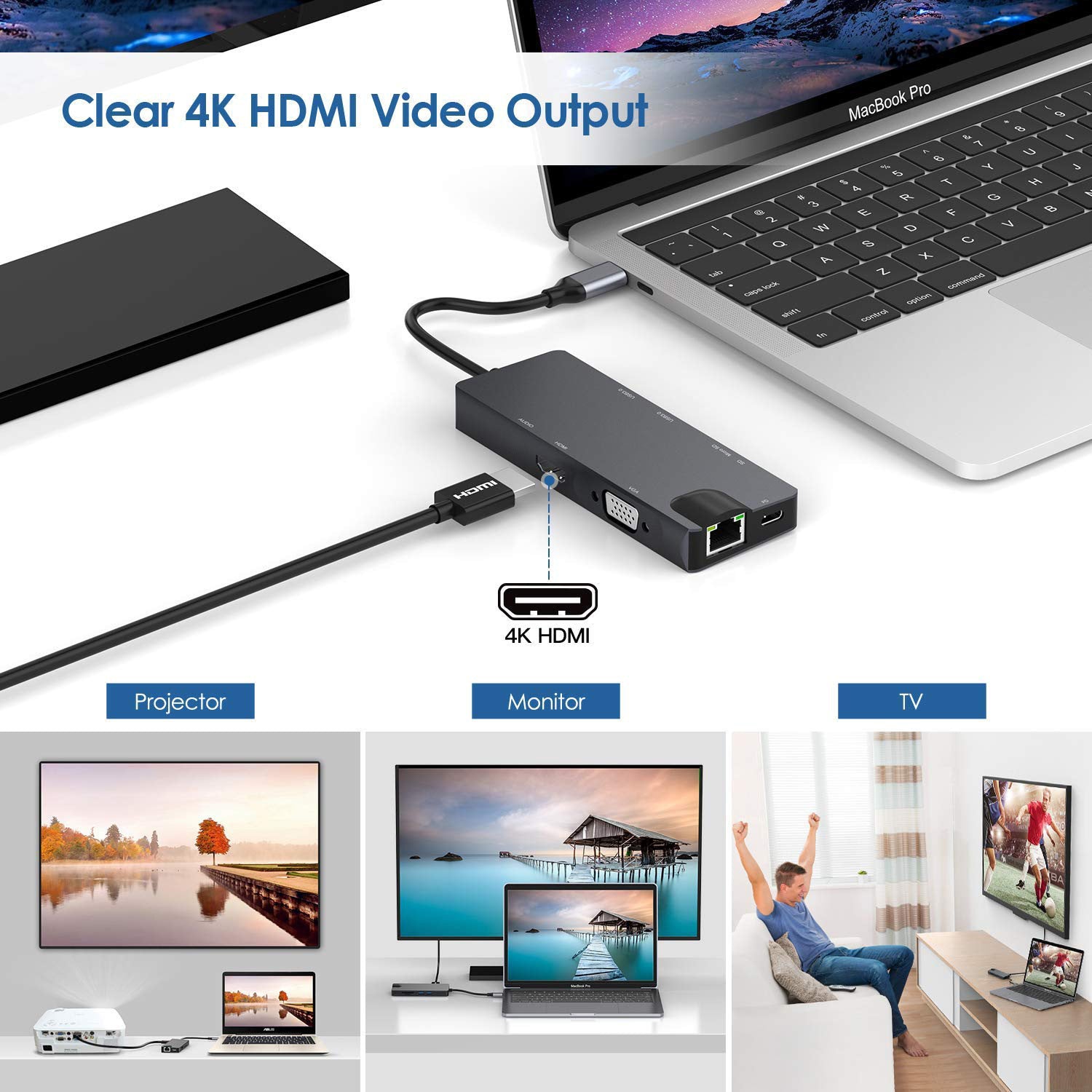 MultiPort Branch Card Reader Hub