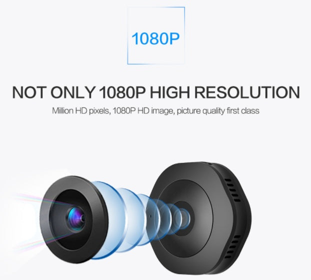 Camerliar MINI 1080P Camera - Compact HD Surveillance & Action Cam
