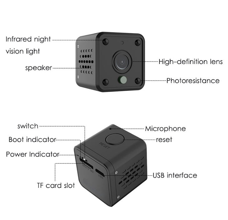 NightVision Pro: HD Smart Wearable Surveillance Camera