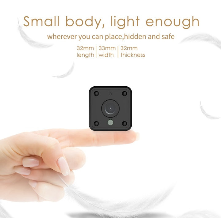 NightVision Pro: HD Smart Wearable Surveillance Camera
