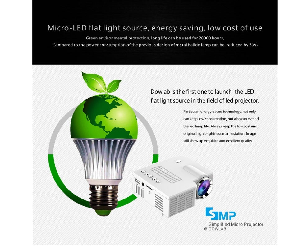 MiniBeam UC28B LED Projector