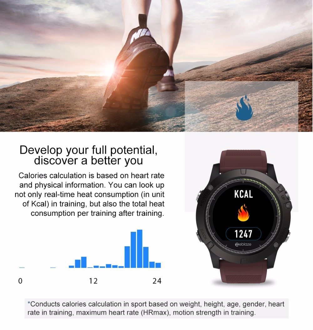TactiWatch V3 HR – Tactical Smartwatch with Heart Rate Monitor