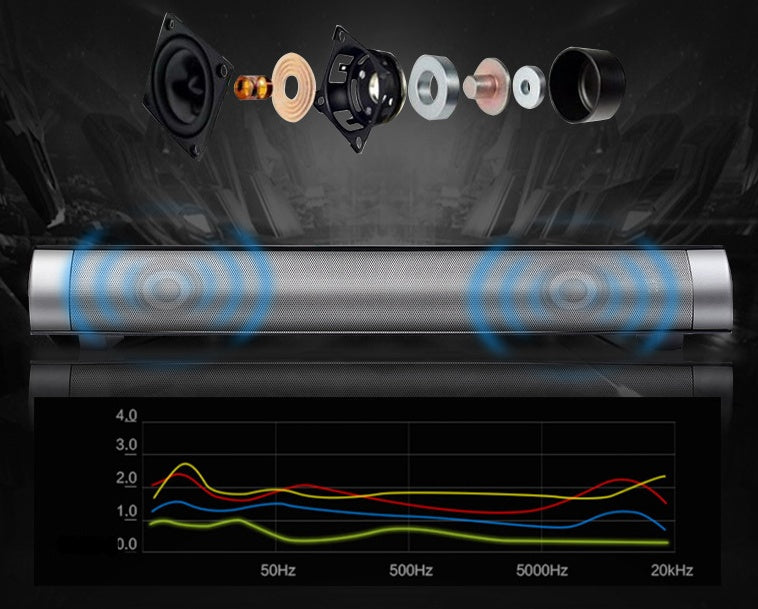 SoundBlaster™ ProSound Bar & Audio Card Speaker