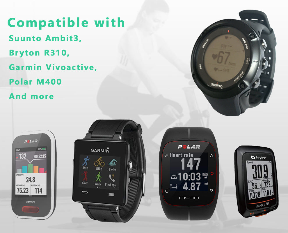 CardioLux™ Smart Heart Rate Strap