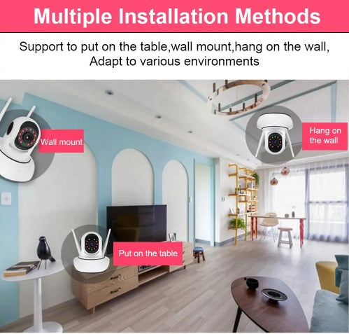 HomeGuard 360° Smart Wi-Fi Camera