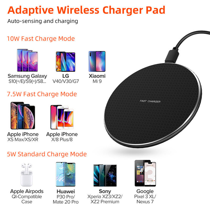 TurboCharge™ – Fast Wireless Charging Pad for Mobile Phones