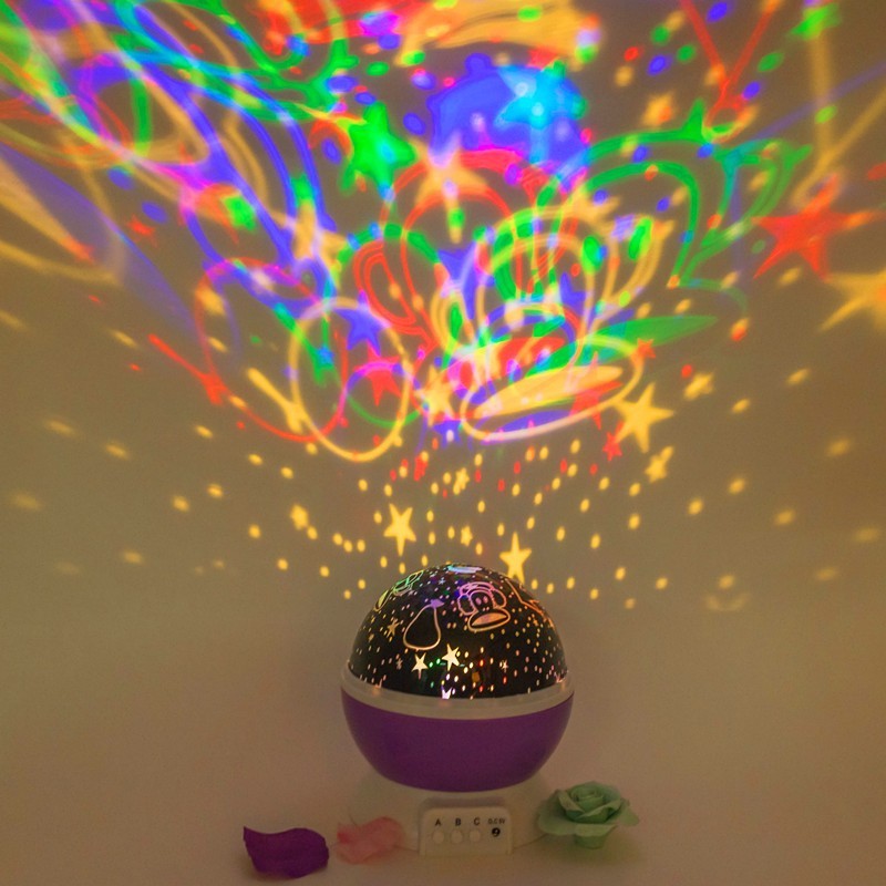 Celestia™ Rotating Sky Projector