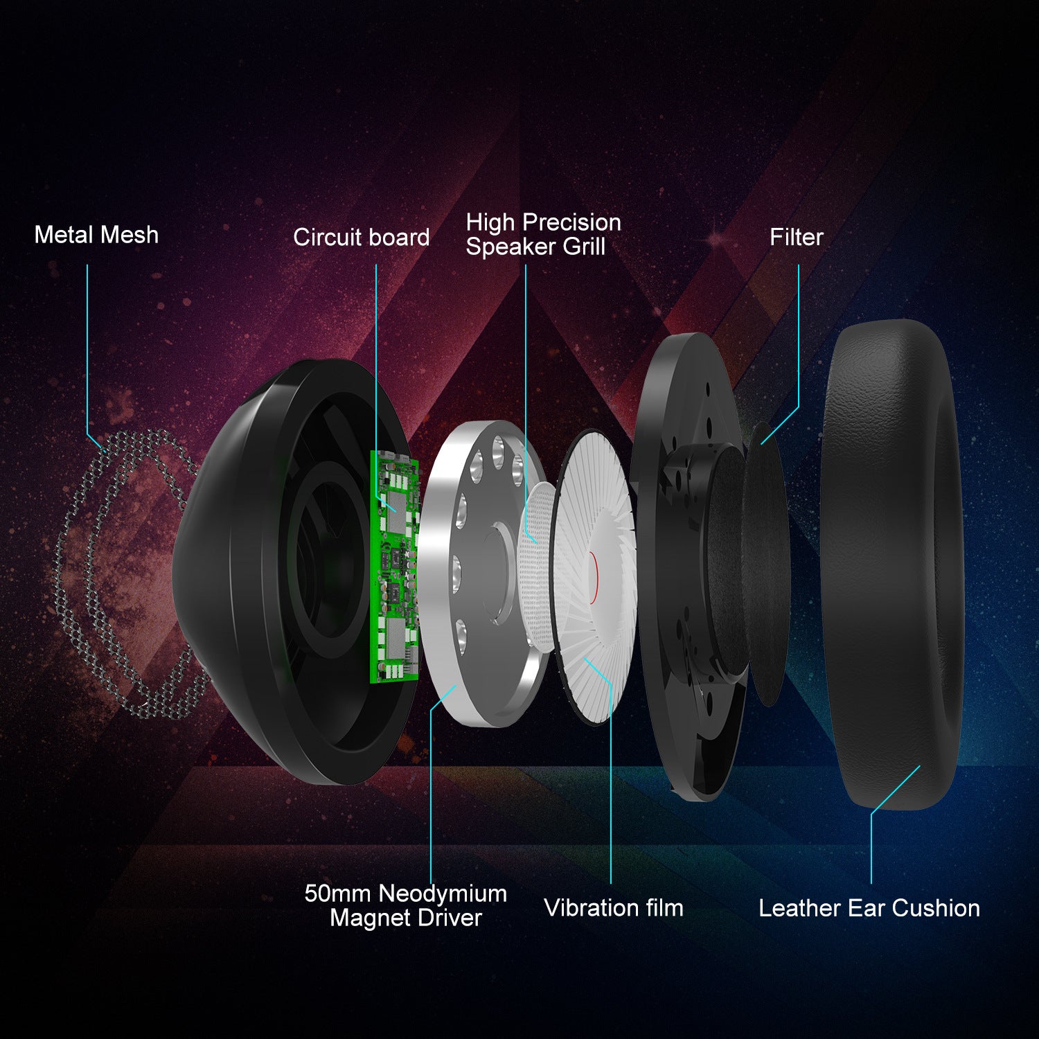ONIKUMA K19 RGB Gaming Headset
