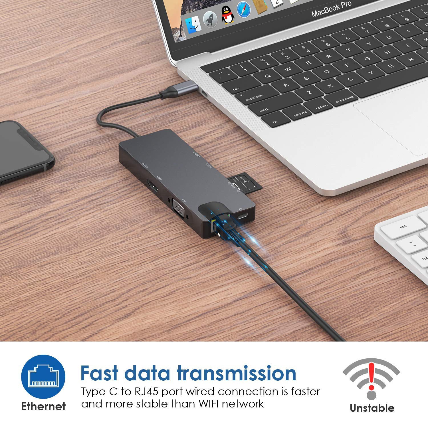 MultiPort Branch Card Reader Hub