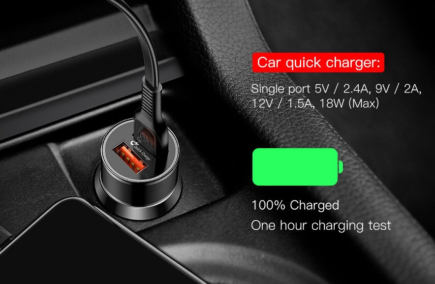 TurboCharge Mini 36W Dual USB Car Charger – Quick Charge 3.0 Fast Charging Power
