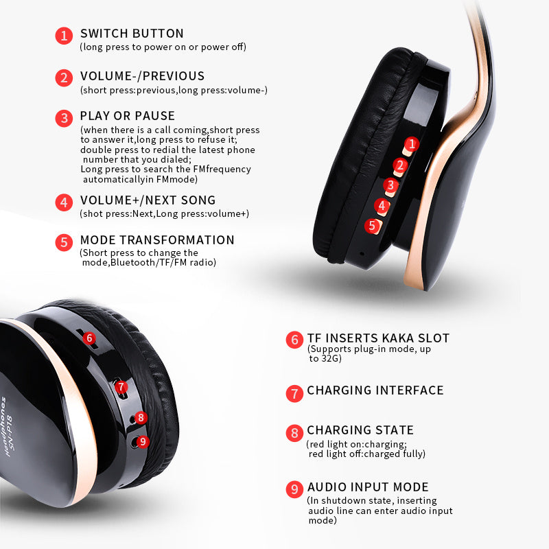 SoundWave™ Bluetooth Earphone Headset