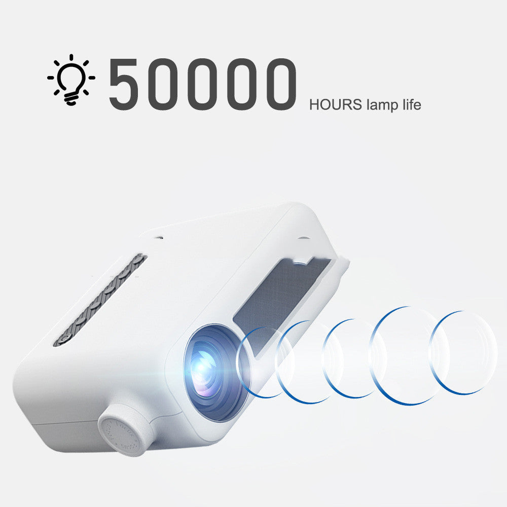 LumiKid HD Mini Home Theater Projector