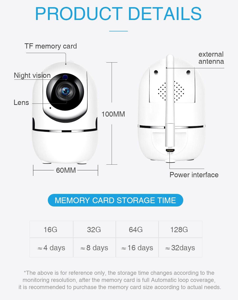 SecureCam IP Camera – High-Definition Smart Surveillance System