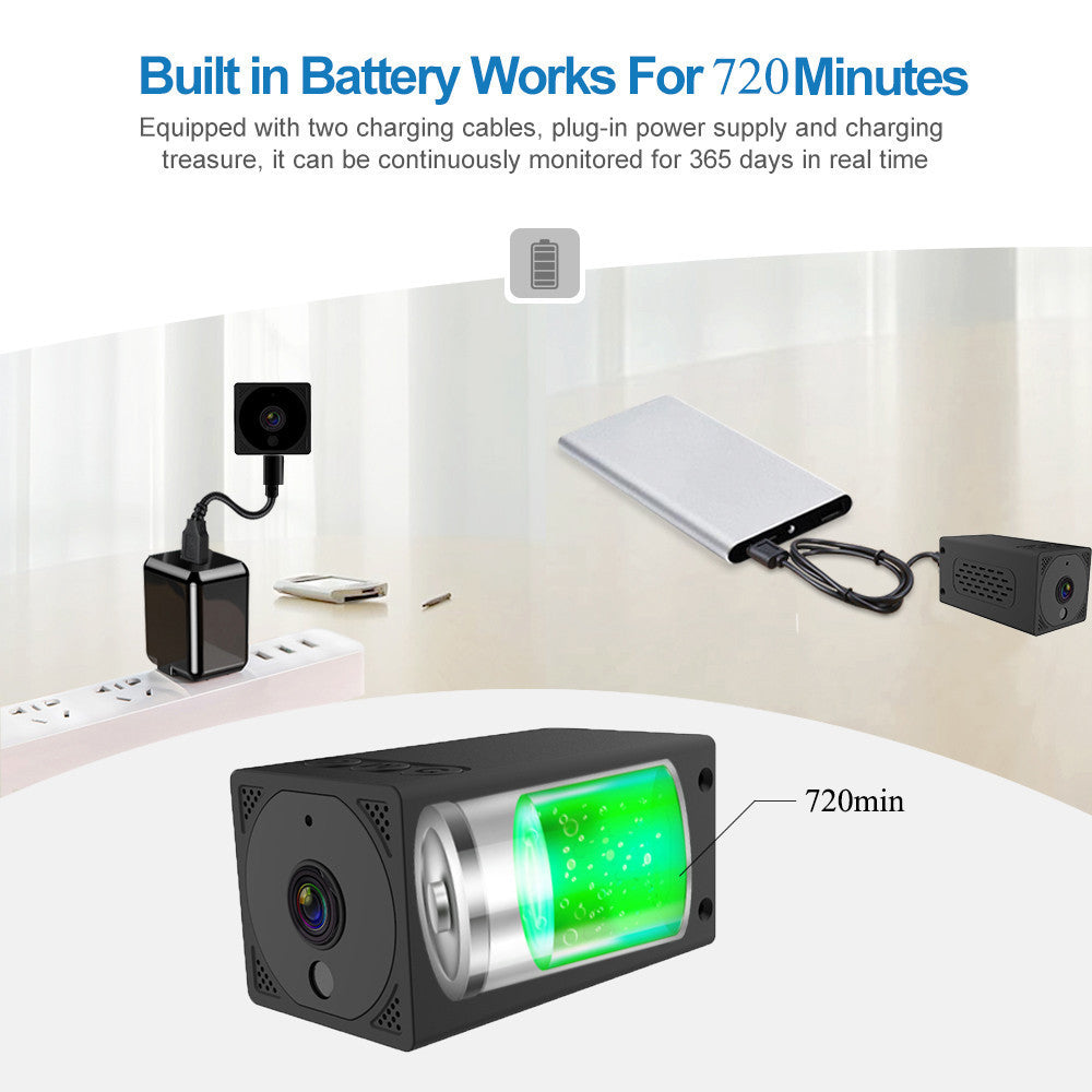 VisionGuard™ 1080 | Full HD Surveillance Camera