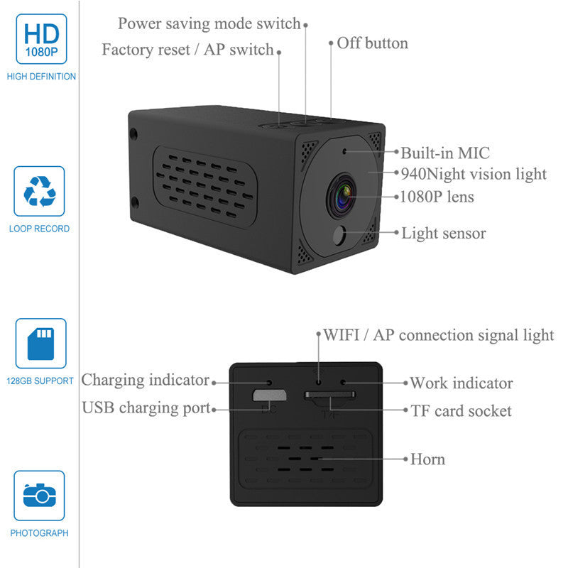 VisionGuard™ 1080 | Full HD Surveillance Camera