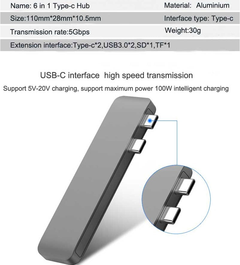 The PowerLink USB-C Hub & Card Reader Adapter
