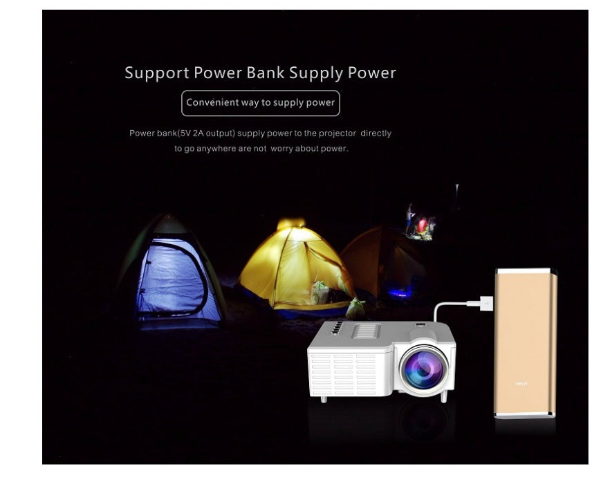 MiniBeam UC28B LED Projector