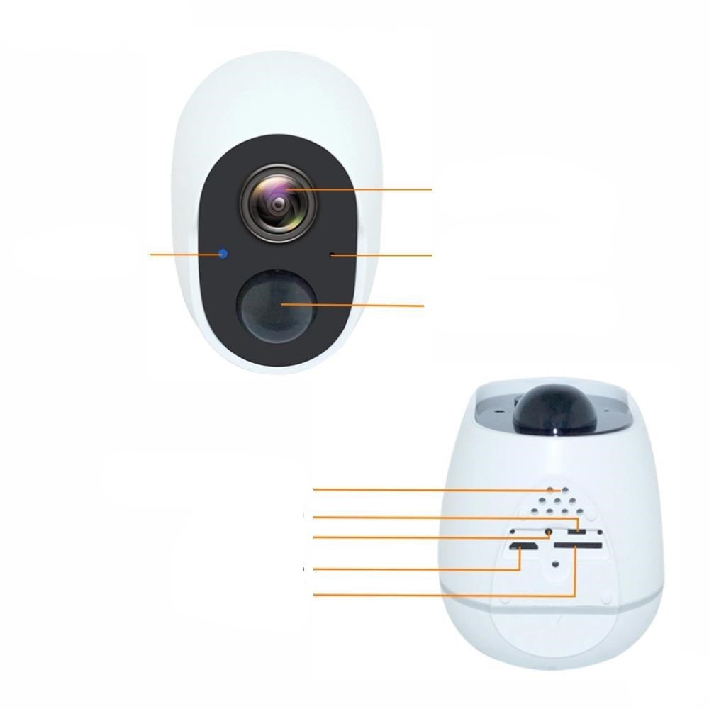 SentinelCam™ 1080p Wireless Security Camera