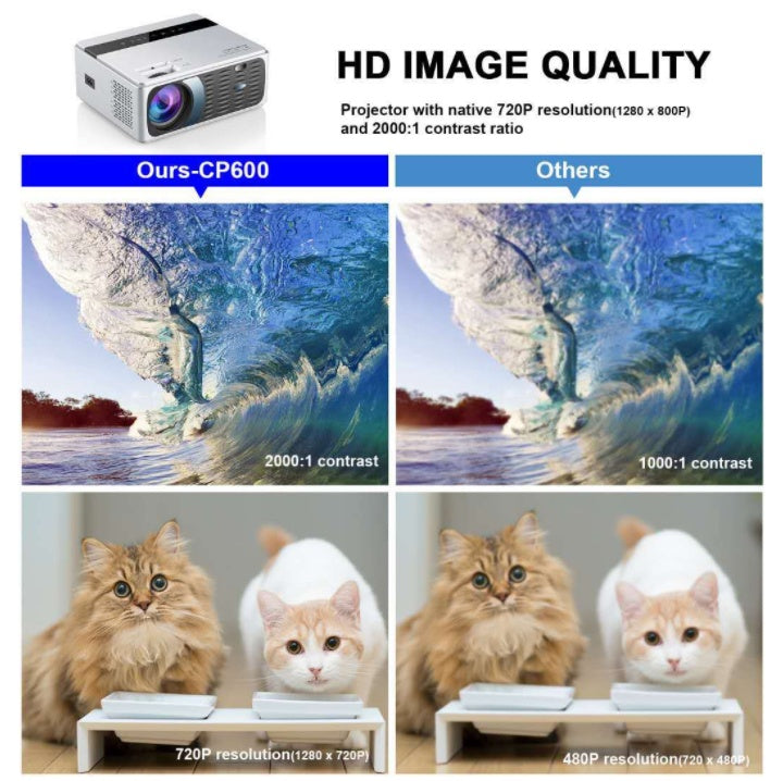 ProBeam™ Mini 1080P Smart Projector