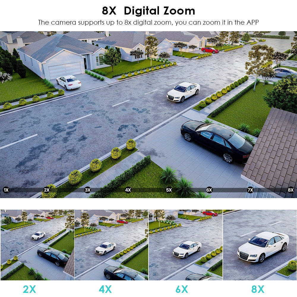 LuxVision 4K OnyxCam – The Pinnacle of Outdoor Surveillance