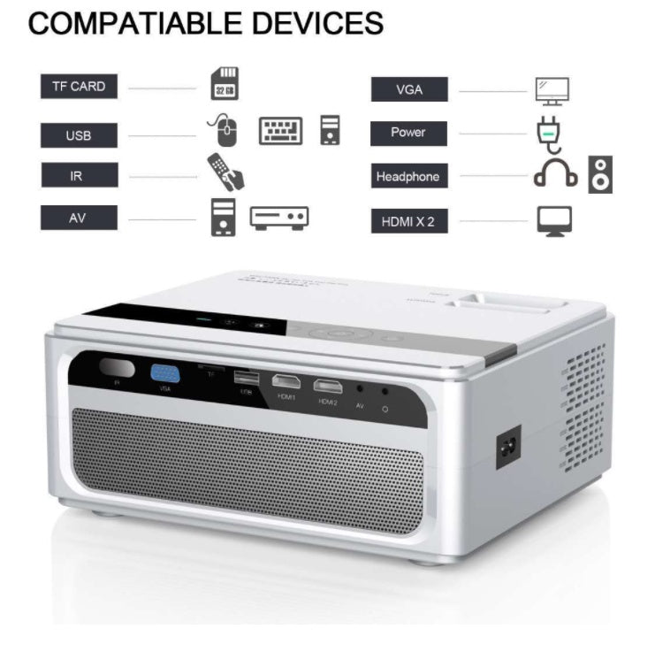 ProBeam™ Mini 1080P Smart Projector