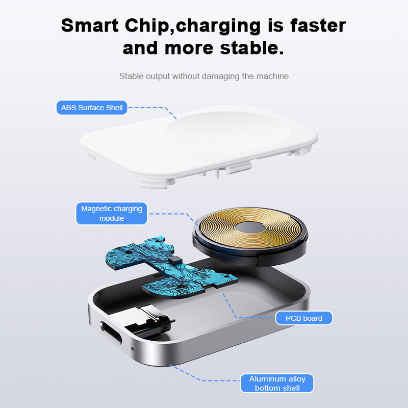 MagnaCharge 3-in-1 Magnetic Wireless Charger – Portable Power Hub