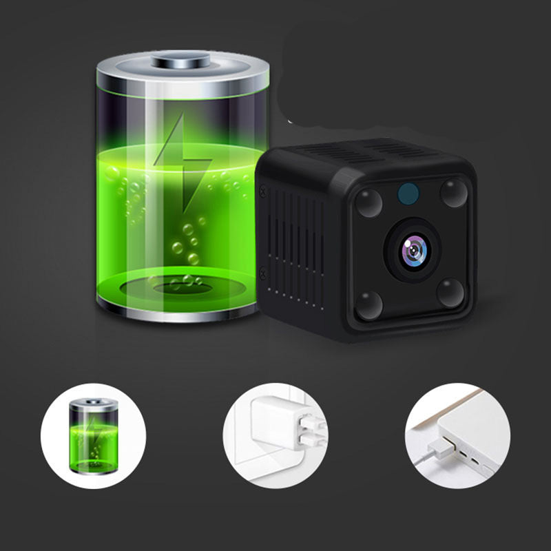 NanoView Mini – Ultra-Compact Wireless Security Camera