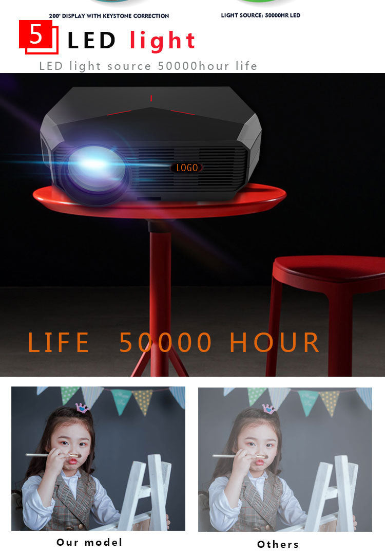 VistaBeam 1080P Pocket WiFi Projector