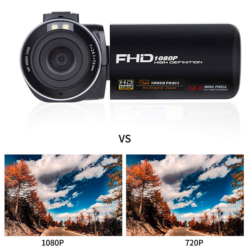 The VisionPro™ HD Digital Camera