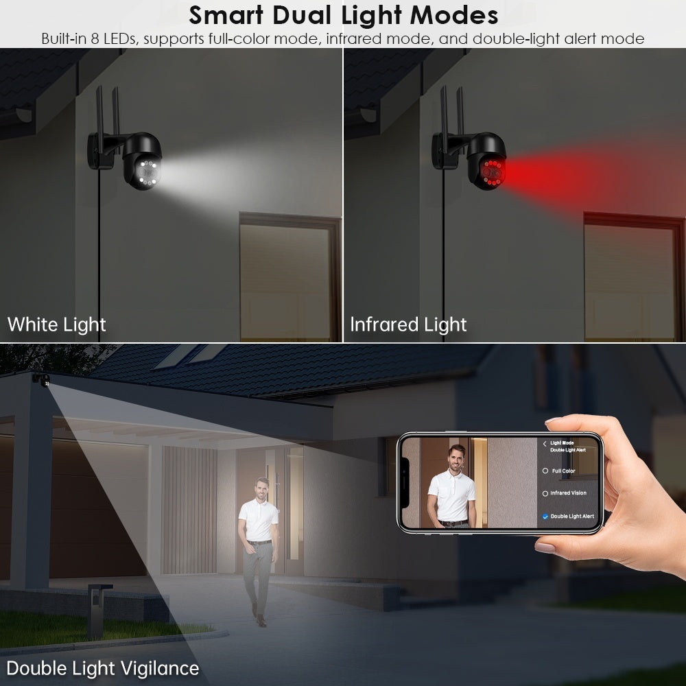LuxVision 4K OnyxCam – The Pinnacle of Outdoor Surveillance